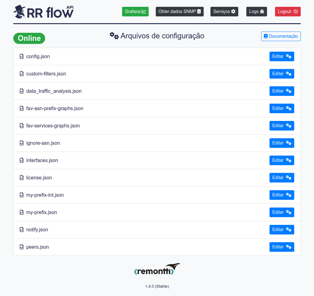 telegram - Remontti