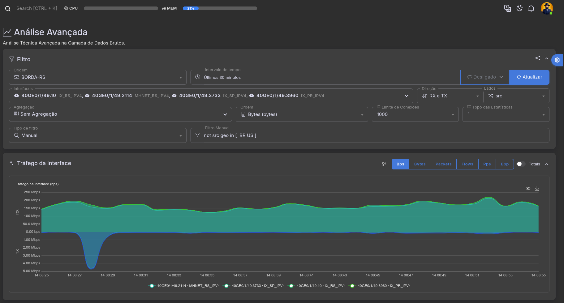 Análise avançada de conexões