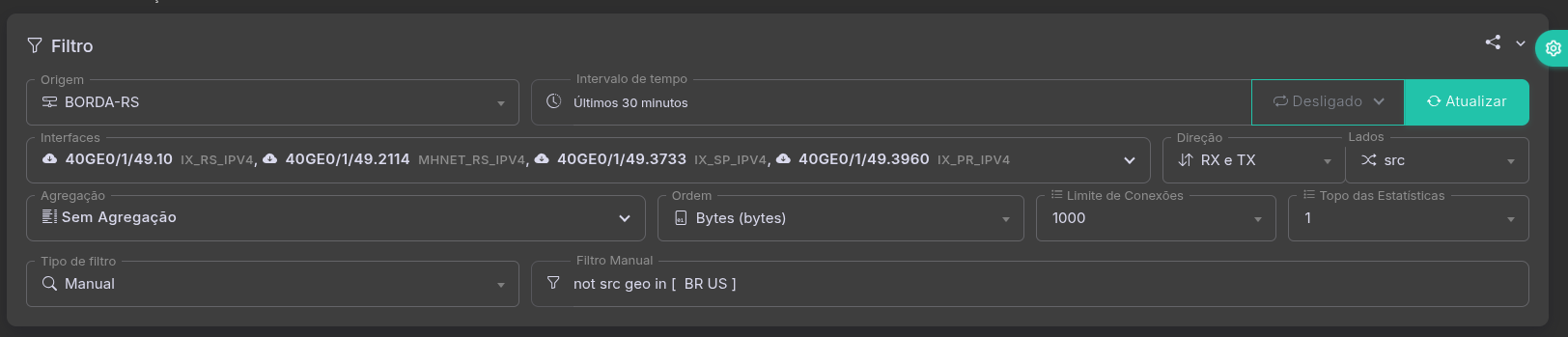 Análise avançada de conexões