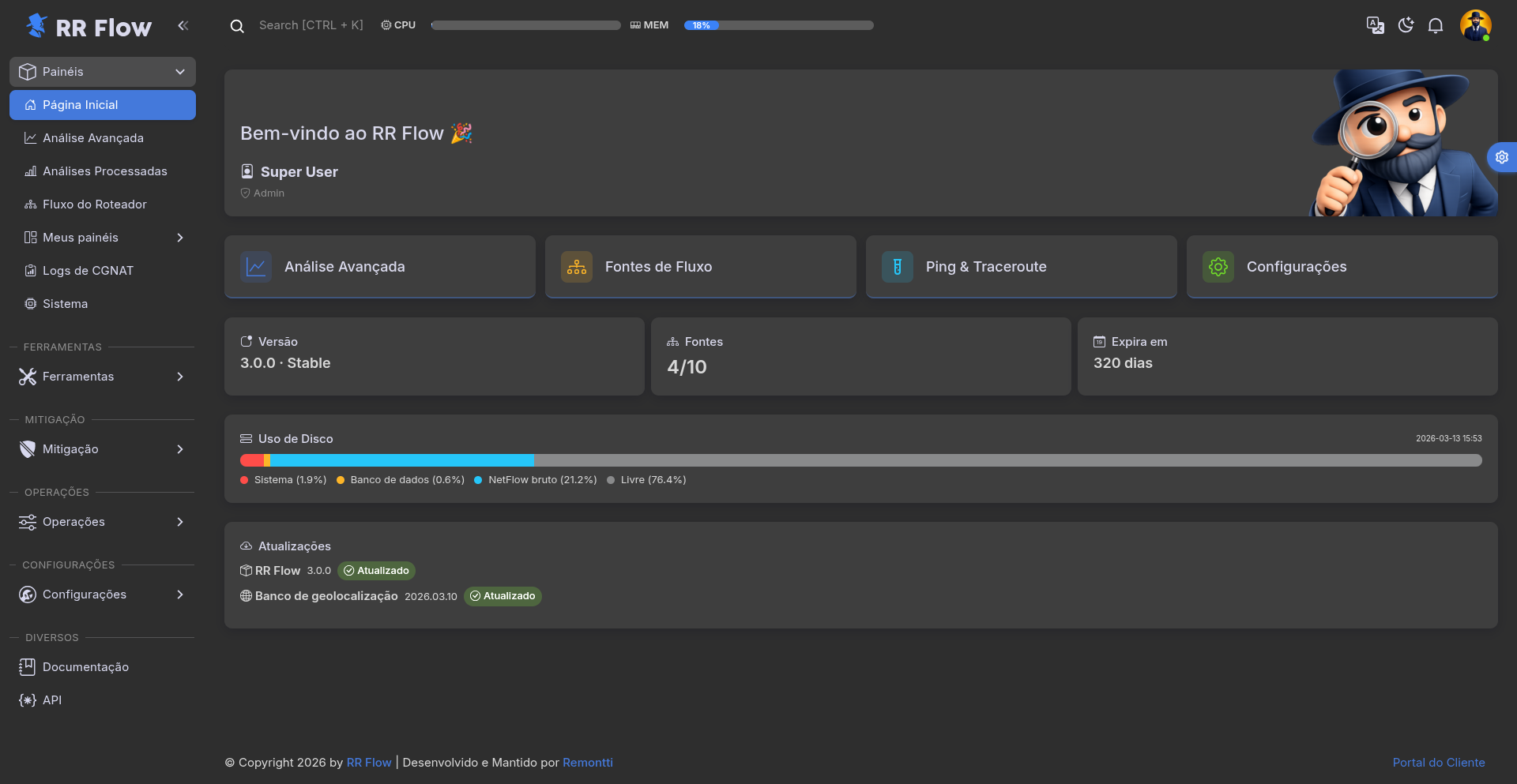 Visão geral do dashboard